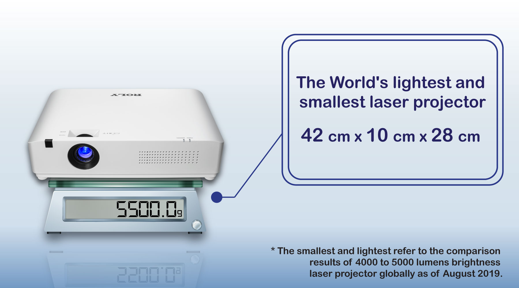The World’s lightest and smallest laser projector The World’s lightest and smallest laser projector