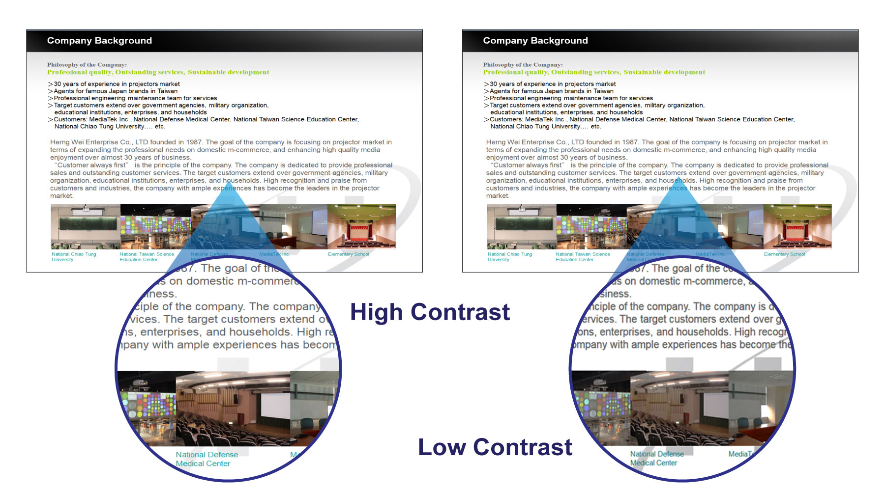Design for Education/Meeting - Presentation Mode Design for Education/Meeting - Presentation Mode